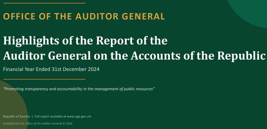 Cover page of the Highlights of the Report of the Auditor General on the Accounts of the Republic for the financial year ended 31st December 2024, published by the Office of the Auditor General